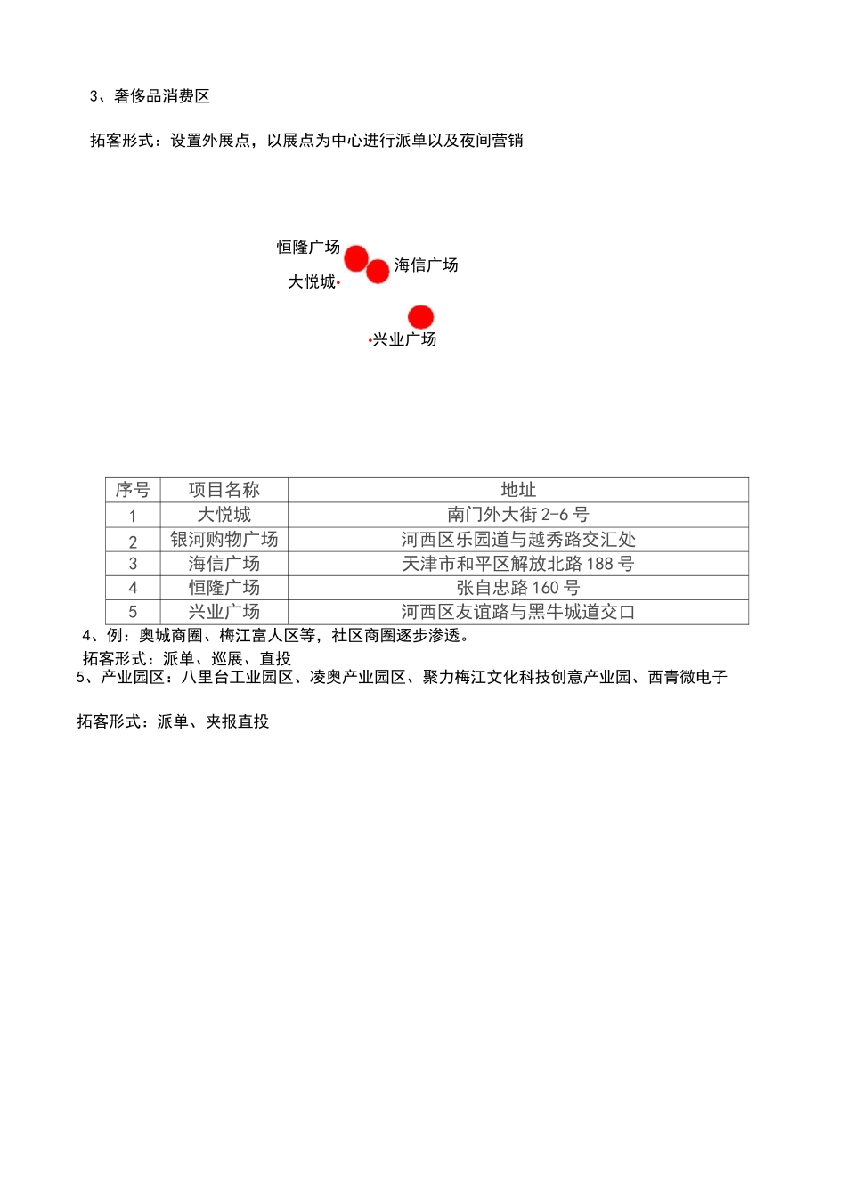 营销拓客方案_第3页