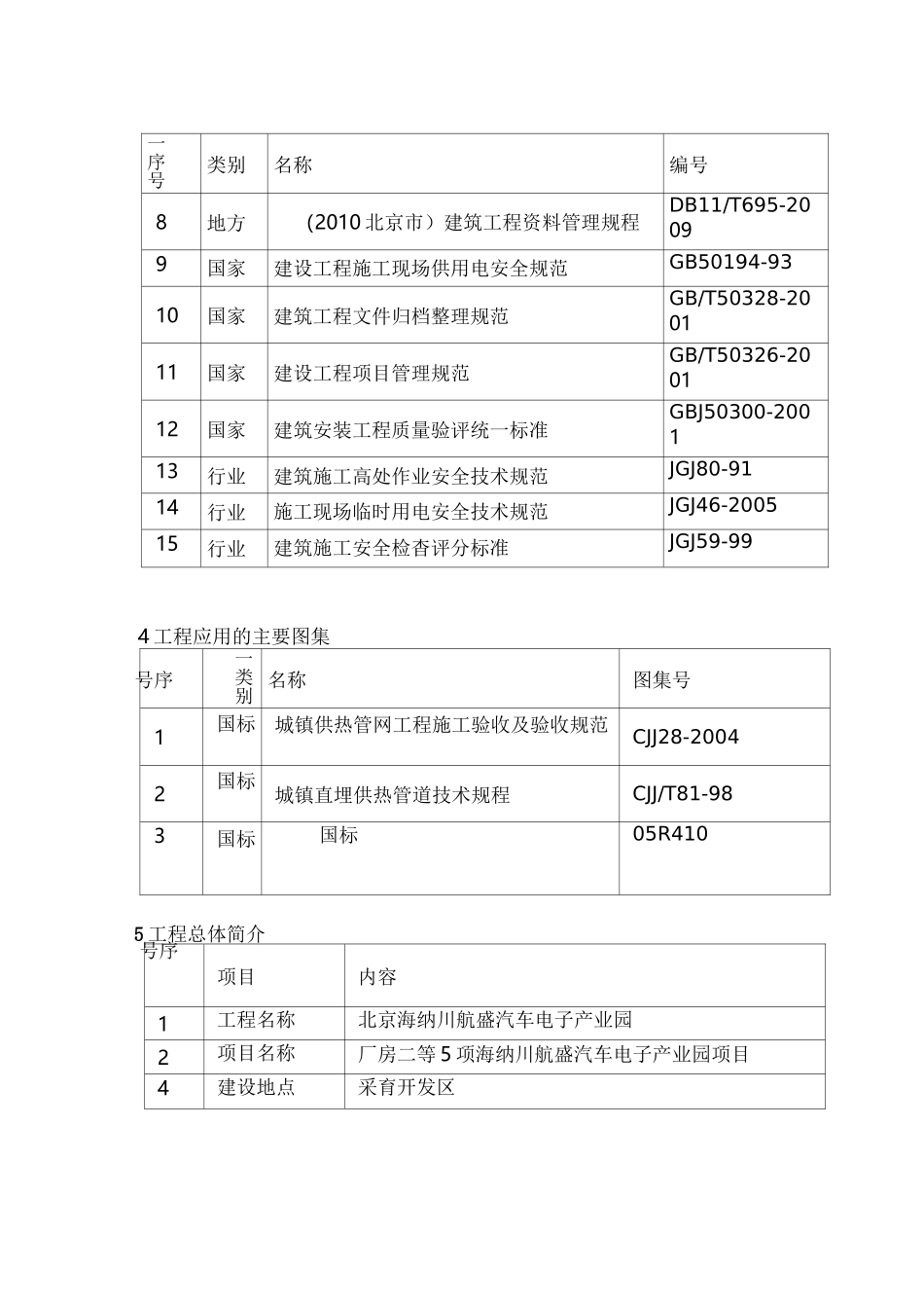 供热外网施工组织设计_第2页