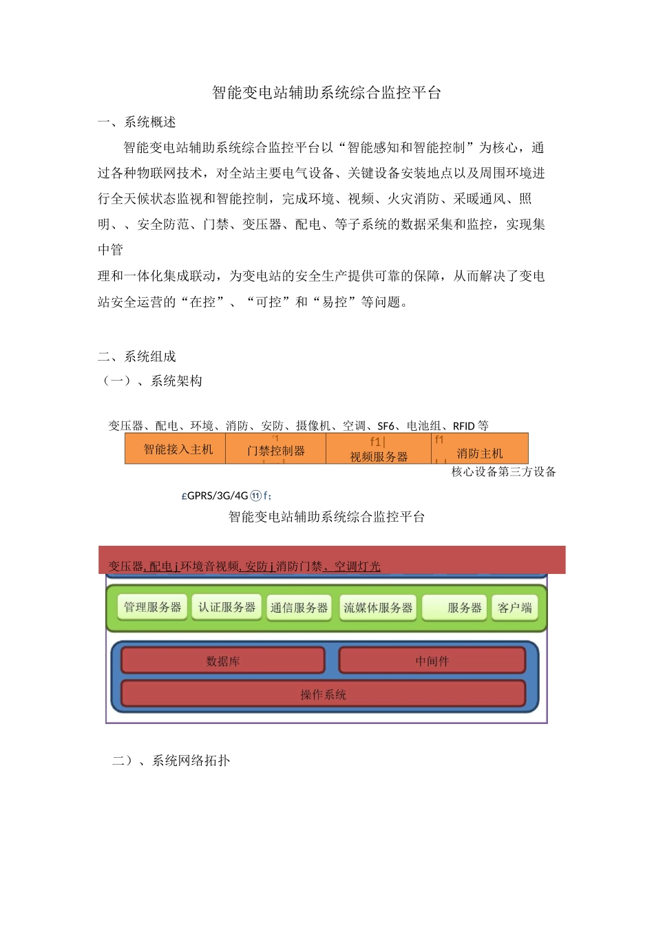 智能变电站辅助系统综合监控平台介绍_第1页