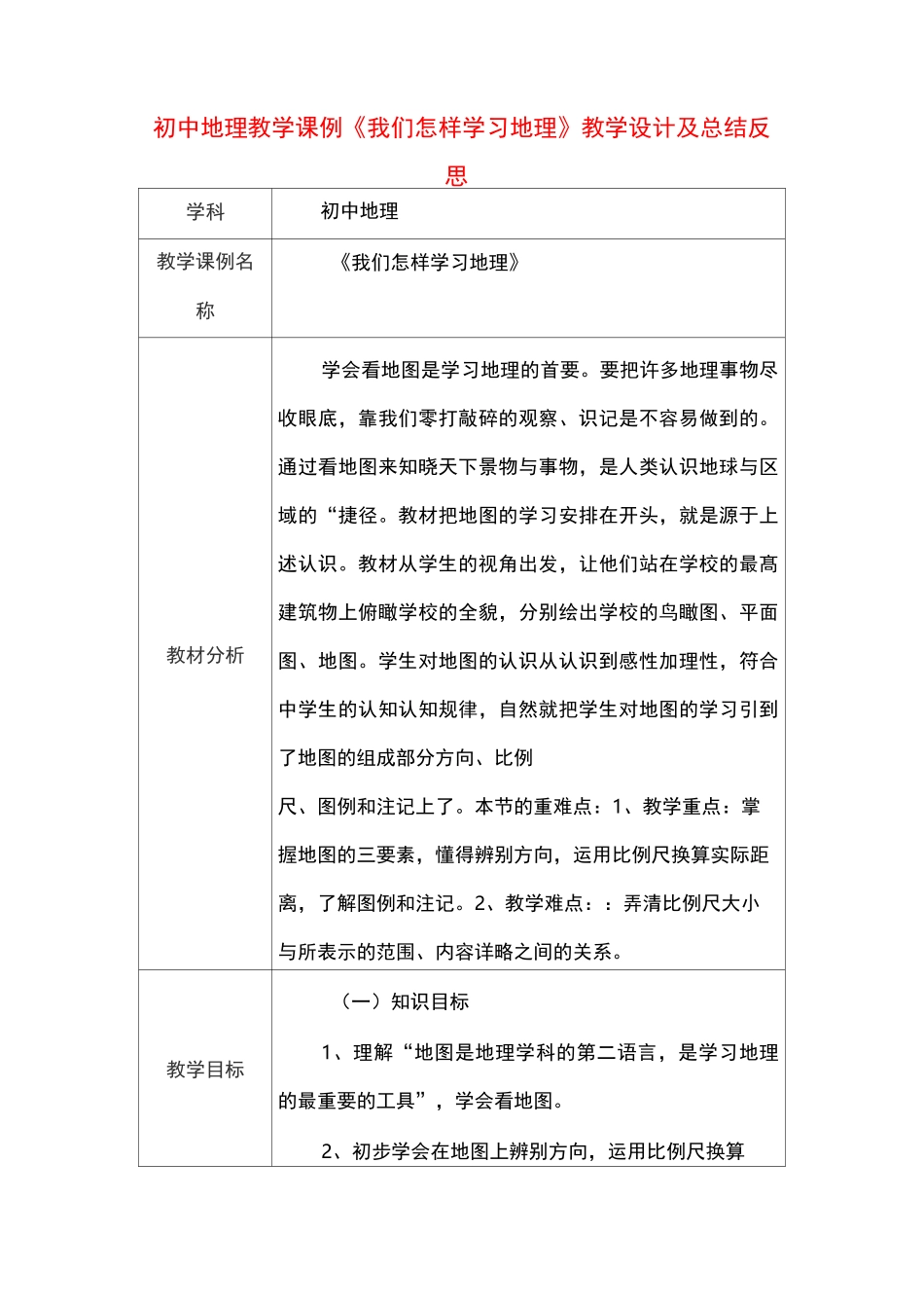 初中地理教学课例《我们怎样学习地理》课程思政核心素养教学设计及总结反思_第1页