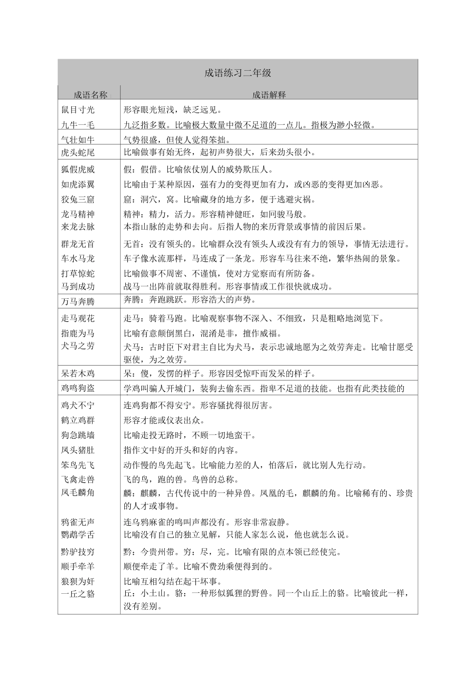 成语练习二年级_第1页