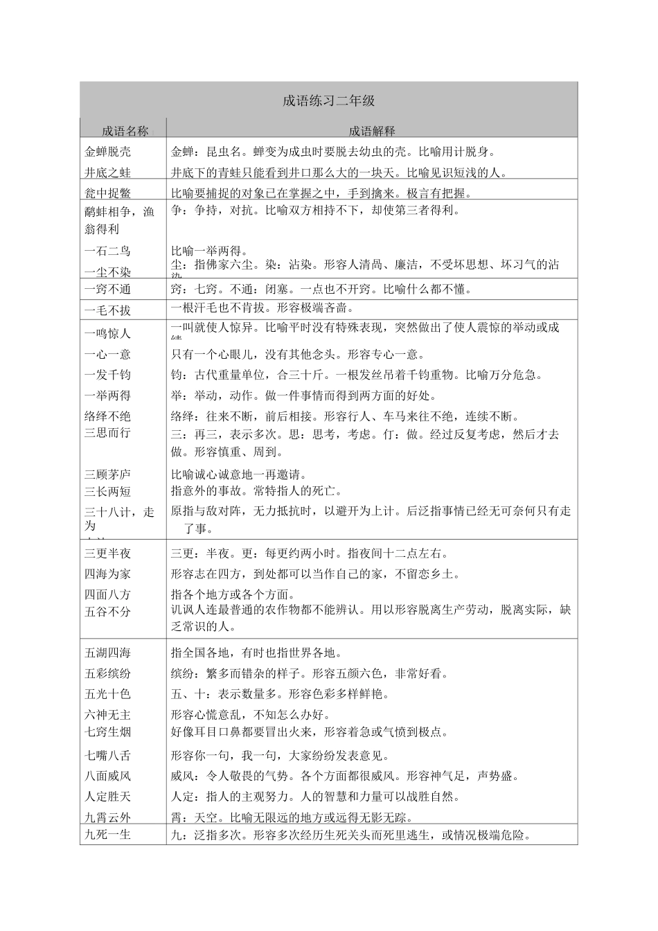 成语练习二年级_第2页