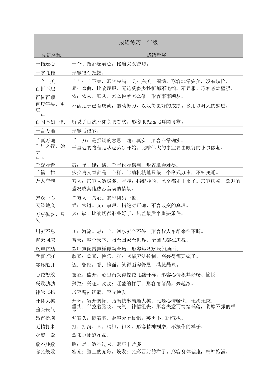 成语练习二年级_第3页