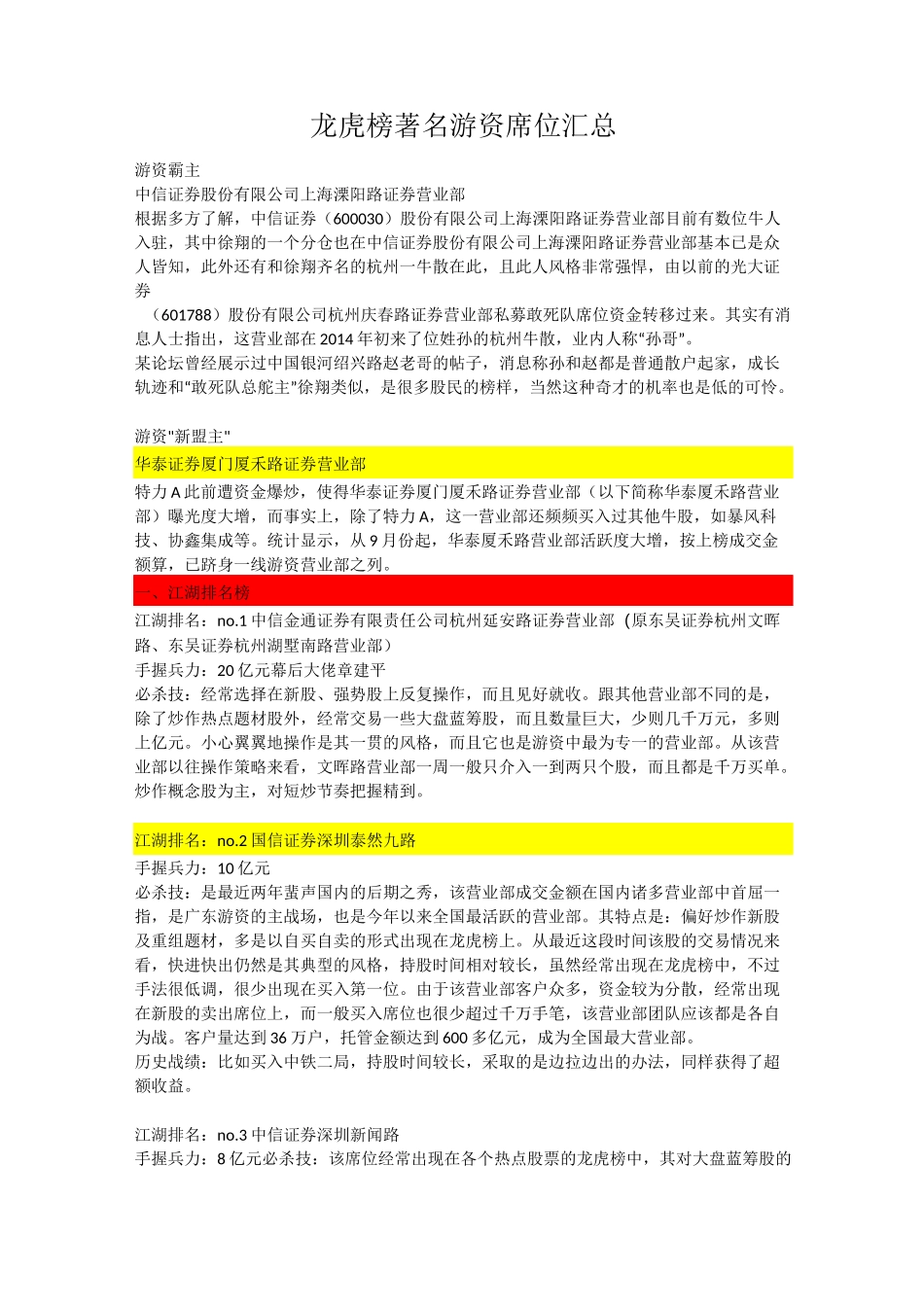 龙虎榜著名游资席位汇总_第1页