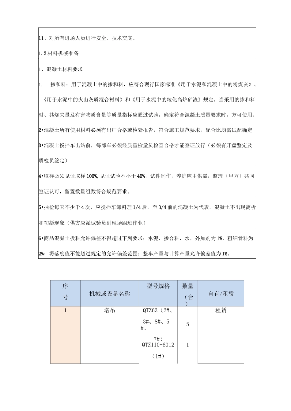 混凝土技术交底记录_第2页