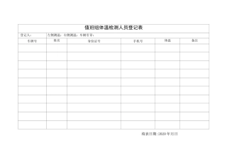 值班体温检测人员登记表