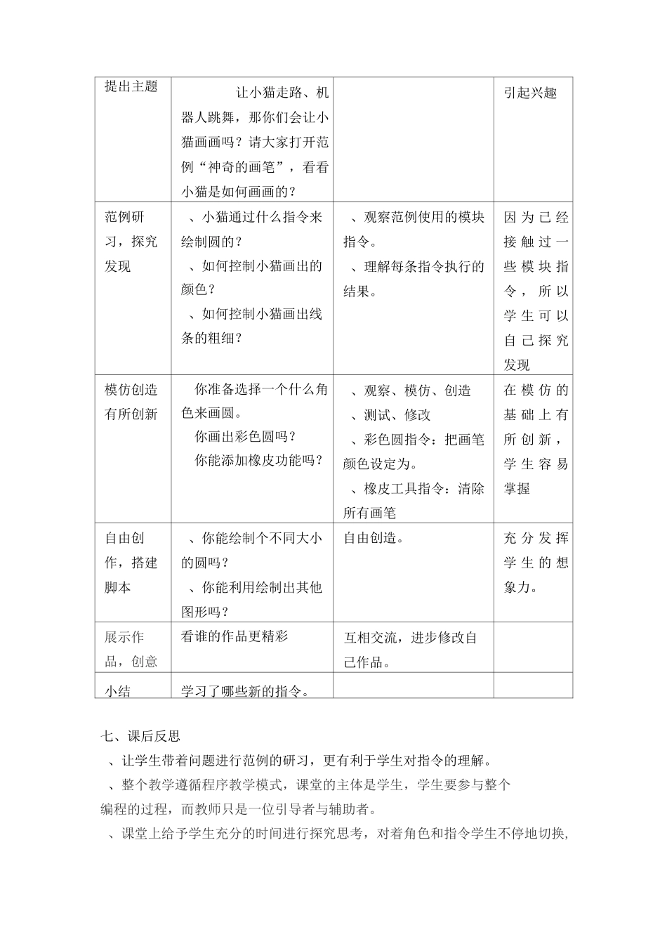 【优选】Scratch教学设计——神奇的画笔_第3页