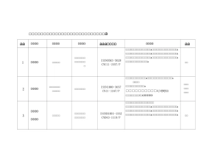 地质勘查专业学术刊物汇总一览表