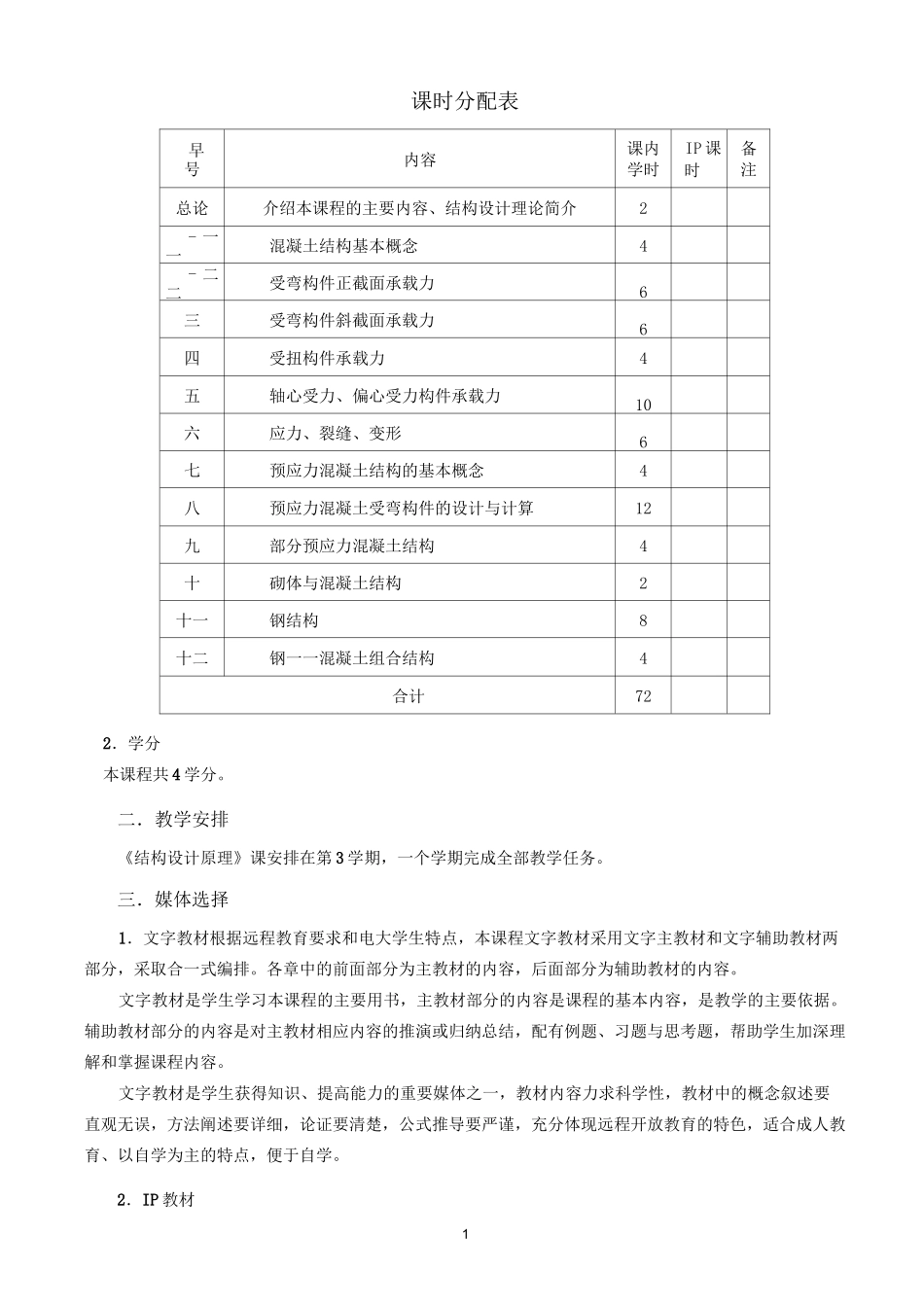 结构设计原理教学大纲_第2页