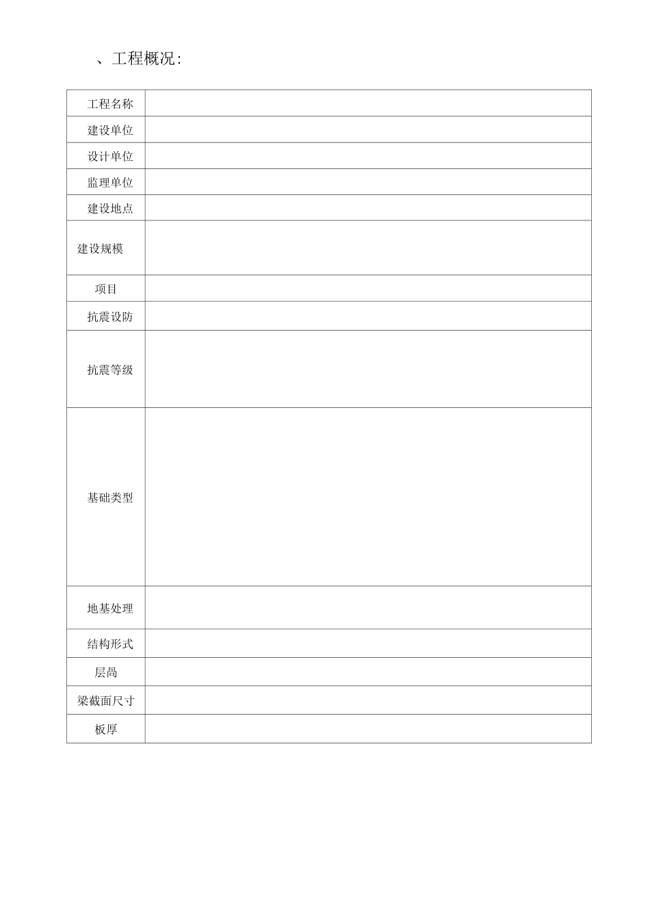 重大危险点源控制方案_第2页