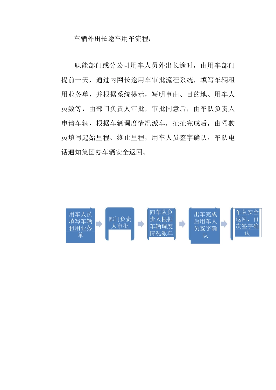 车辆管理流程制度_第3页