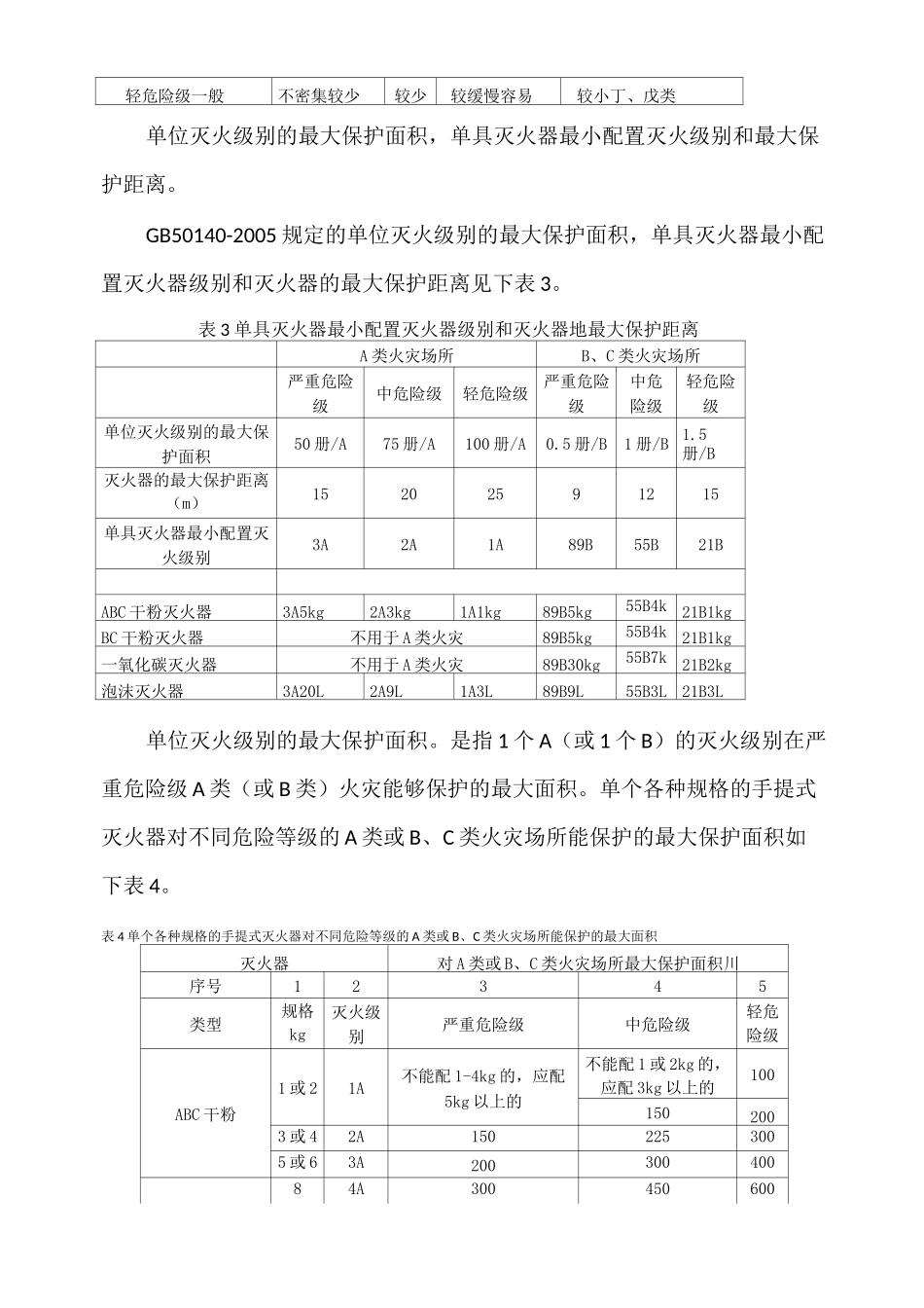 灭火器配置方案_第3页