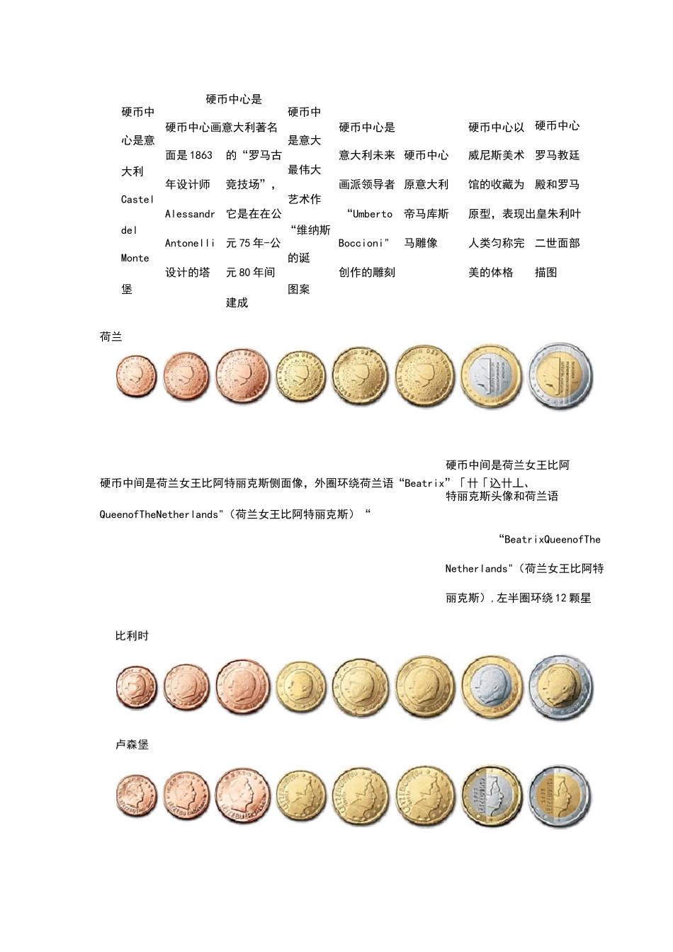 各国欧元硬币图解_第2页