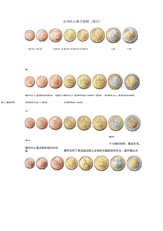 各国欧元硬币图解