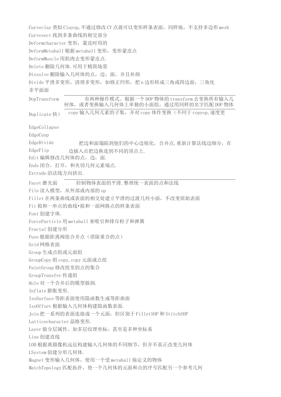 houdini节点解释_第3页