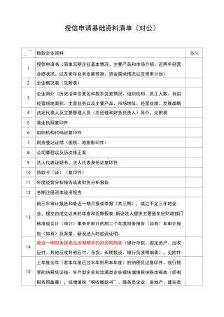 兴业银行授信资料清单