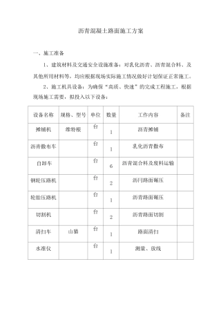 路面摊铺施工方案