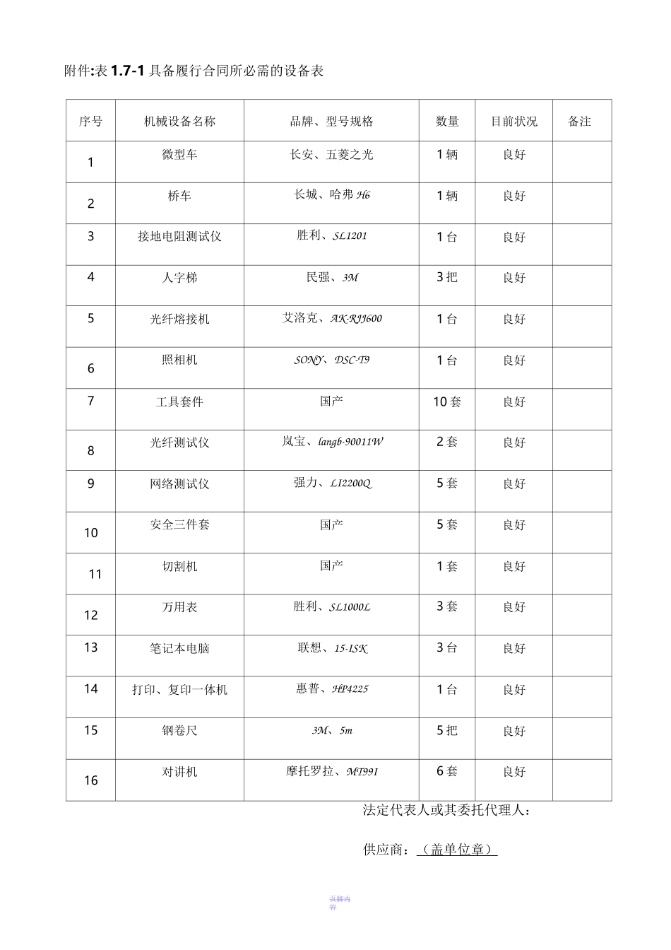 履行合同所必需的设备和技术能力证明材料_第3页
