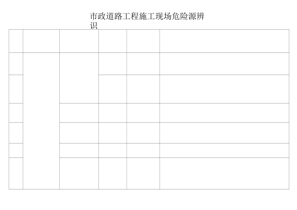 (完整版)重大危险源清单及辨识表_第3页
