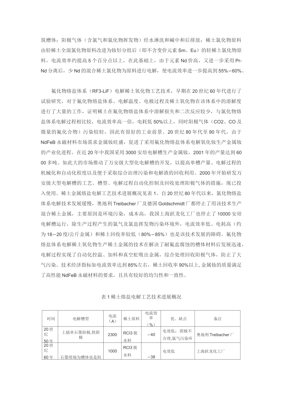 中国稀土火法冶金技术发展评述_第3页