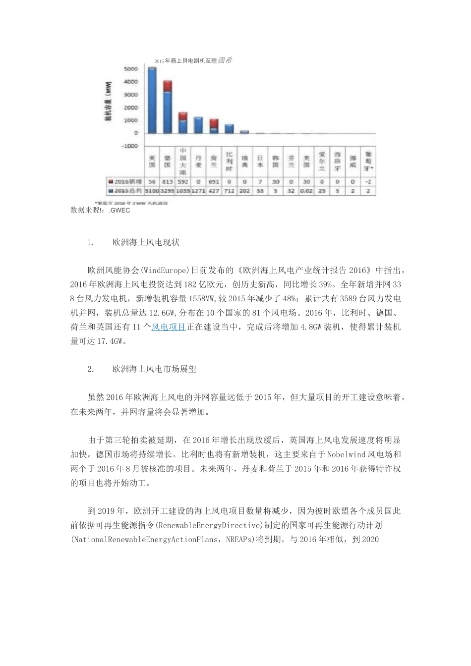 海上风电现状与发展计划_第2页
