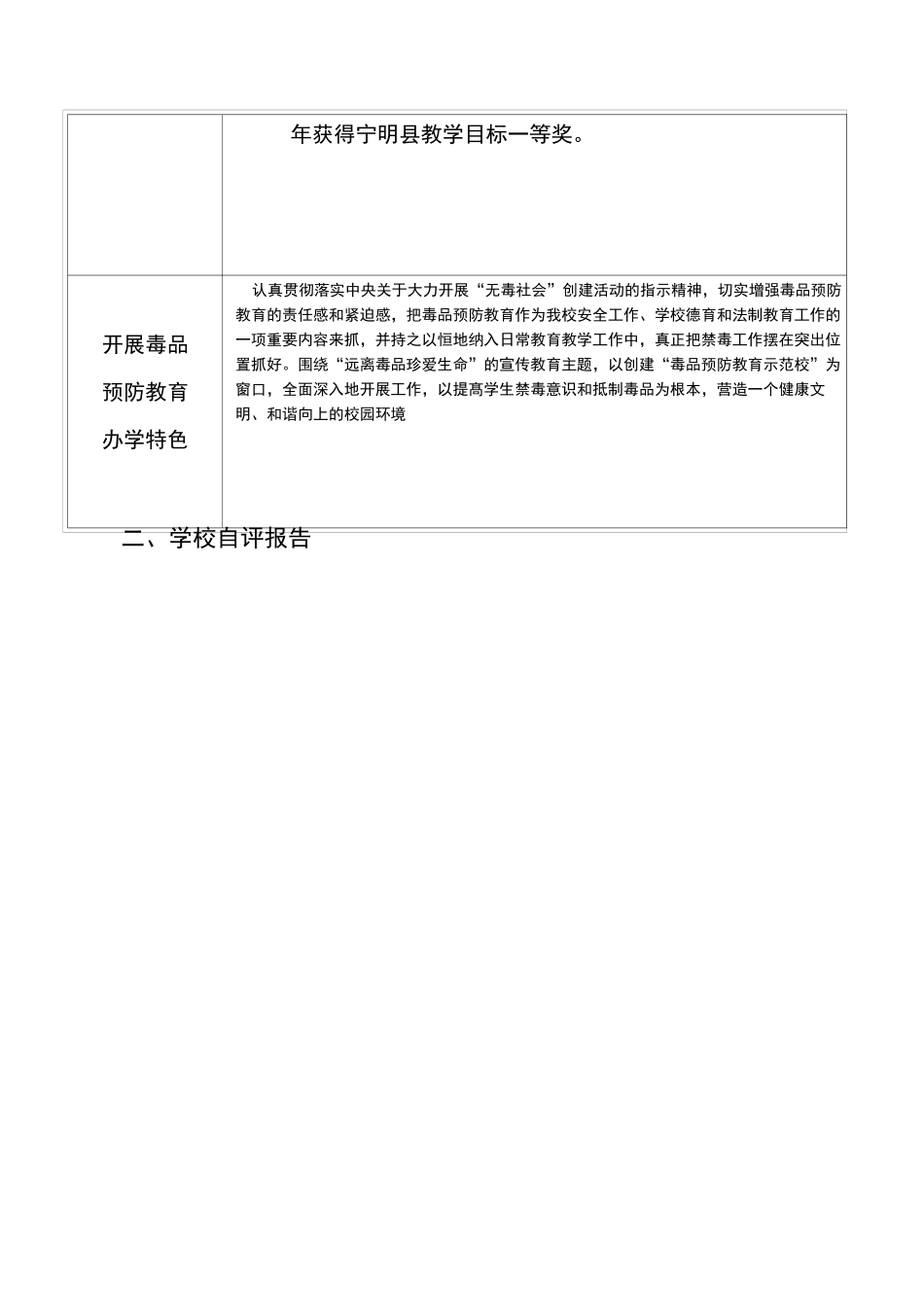 市级毒品预防教育示范学校申报表_第2页