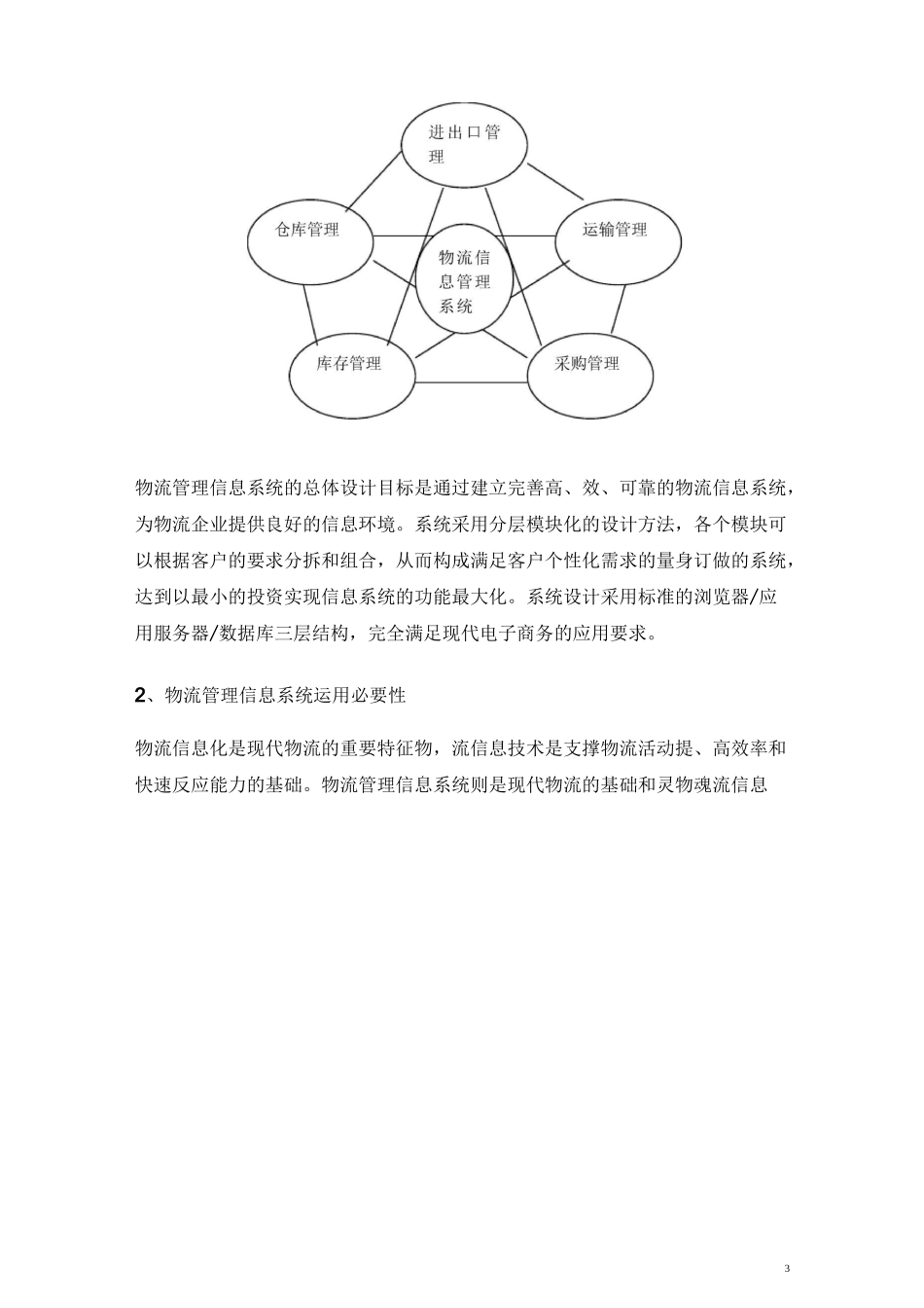 物流管理信息系统_第3页