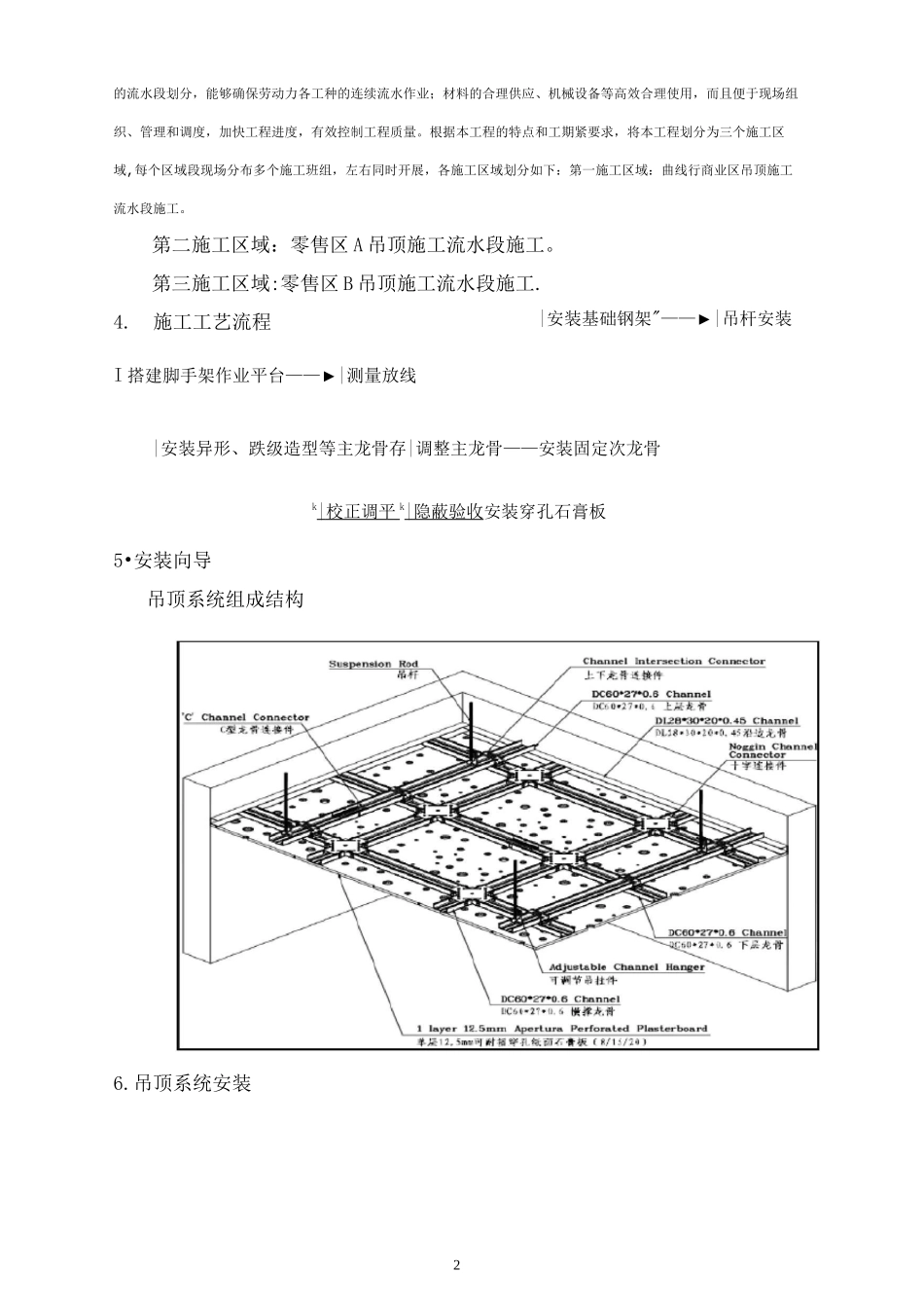 穿孔石膏板吊顶工程专项施工方案_第2页