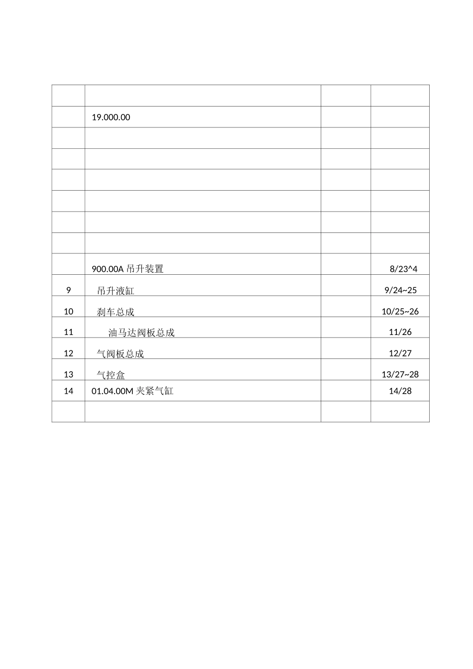 ZQ203-125Ⅱ钻杆动力钳图册(中文)_第2页