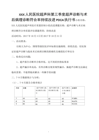 超声科第三季度超声诊断与术后病理诊断符合率持续改进(修正)