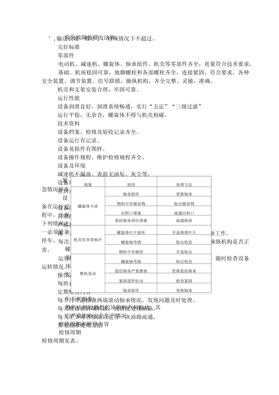 螺旋输送机作业指导书_第3页