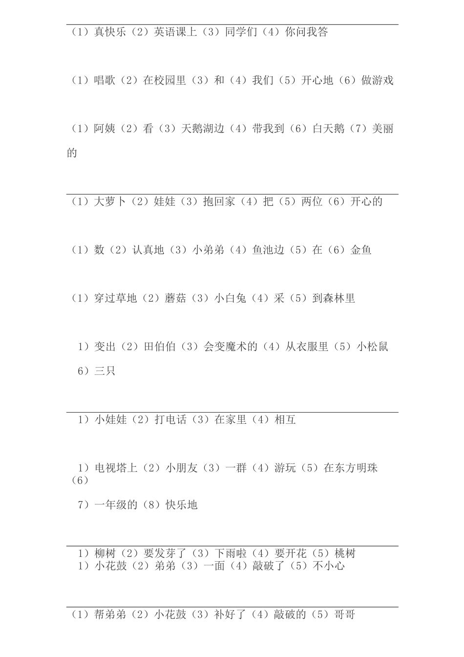 小学一年级连词成句专项练习_第3页