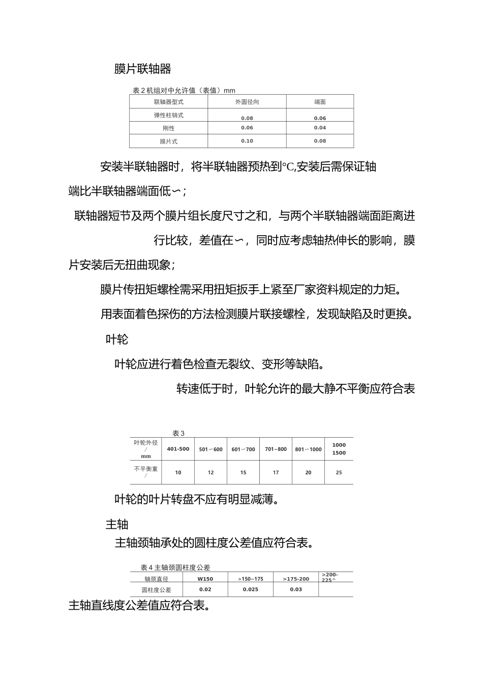 离心式风机检修与质量标准_第2页