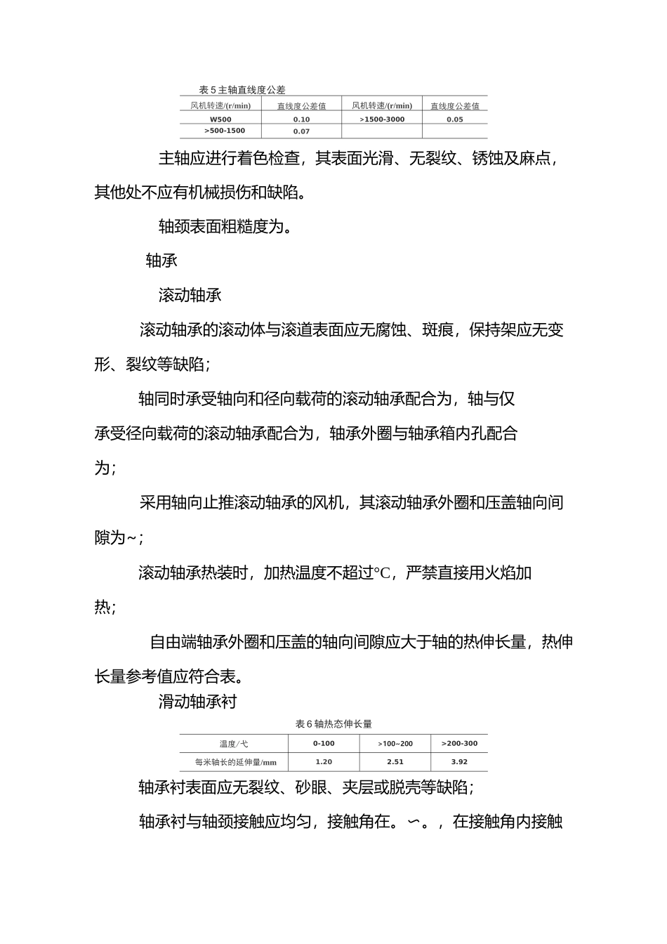 离心式风机检修与质量标准_第3页