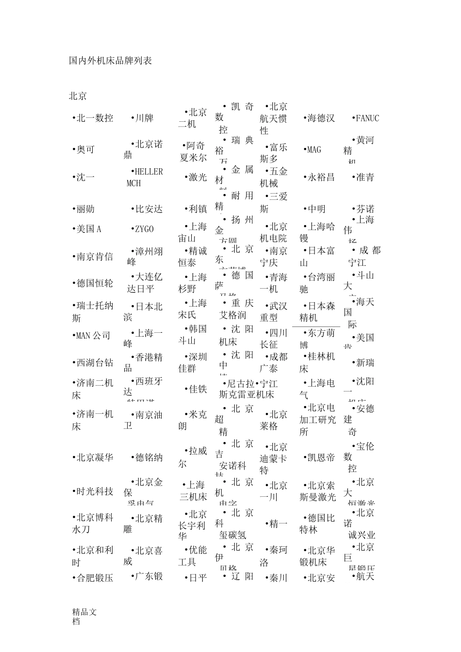 国内外机床品牌列表._第1页