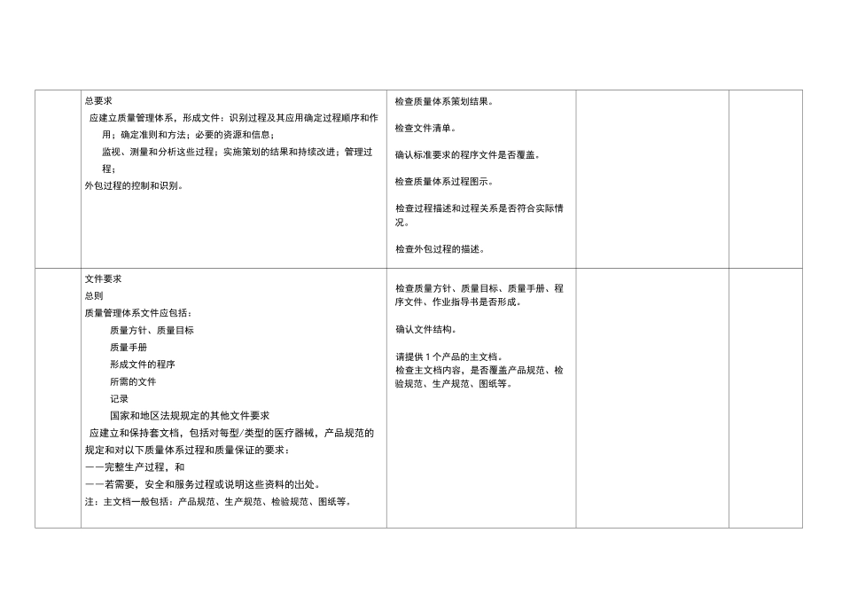 医疗体系ISO13485内审_第1页