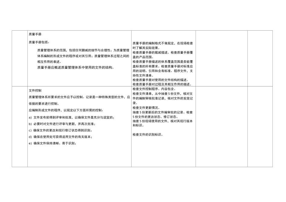 医疗体系ISO13485内审_第2页