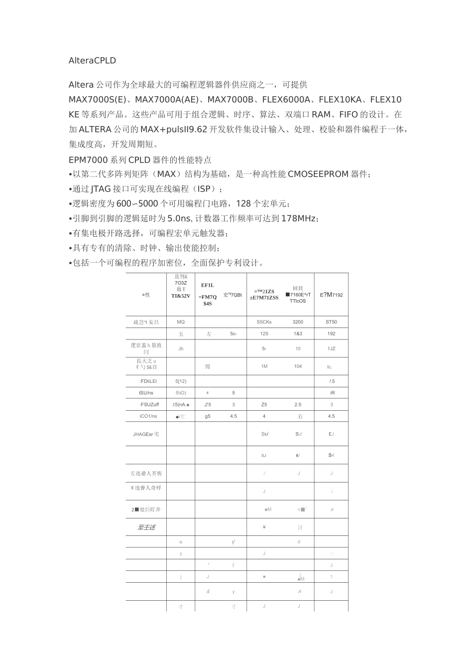 (完整版)CPLD选型_第2页