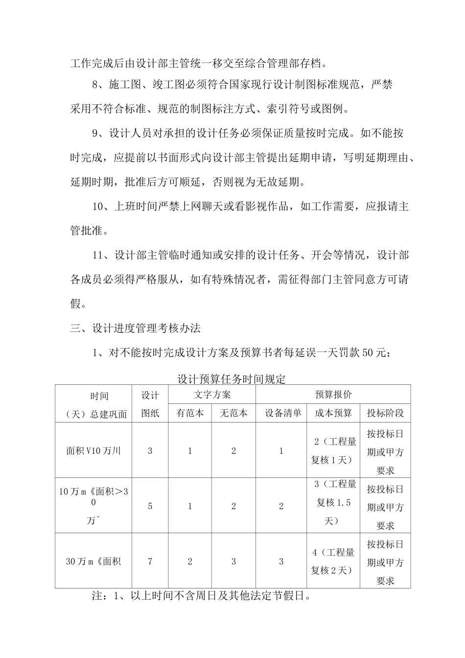 智能化公司设计部管理制度_第3页