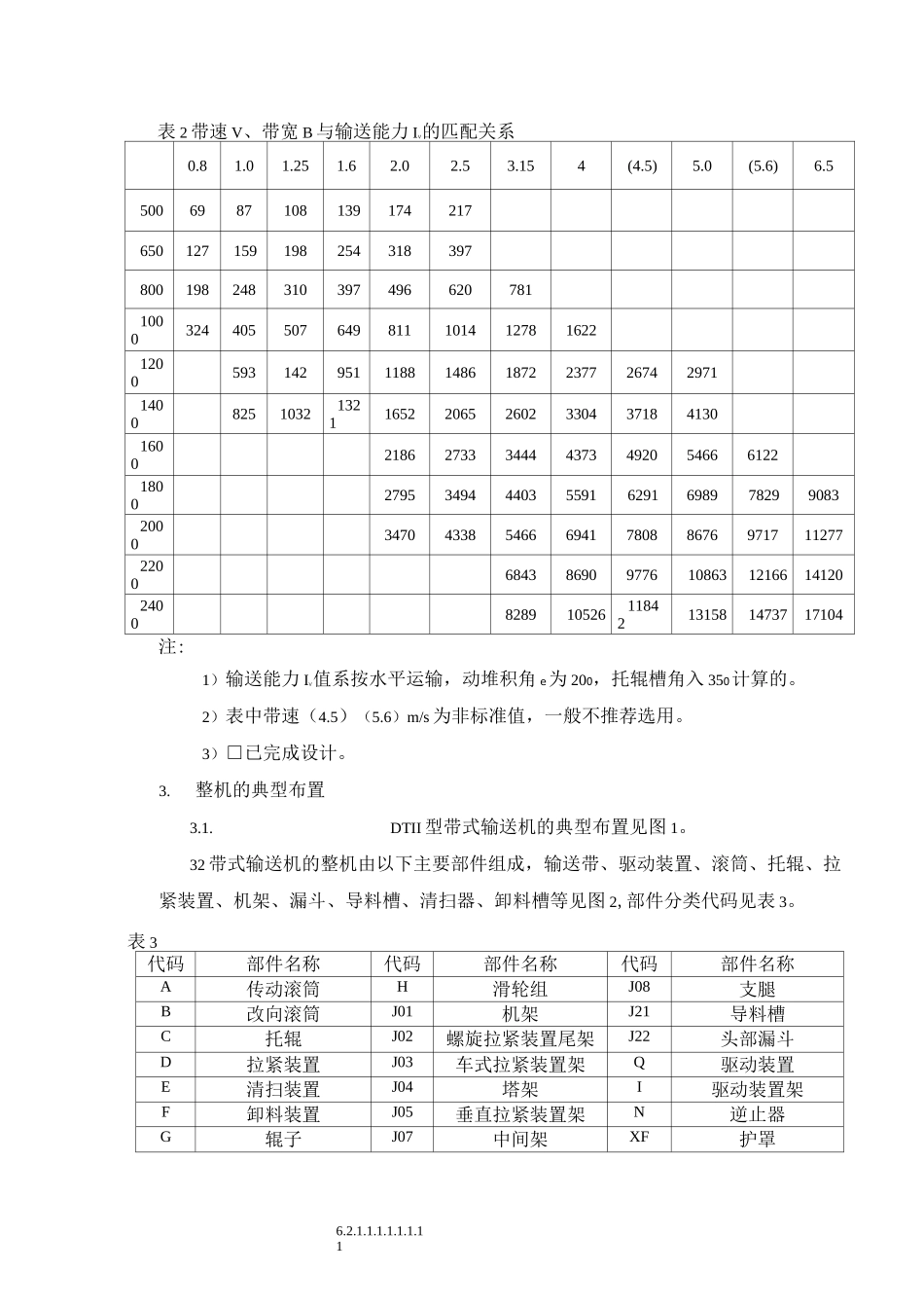 DTII型固定式带式输送机说明书_第3页