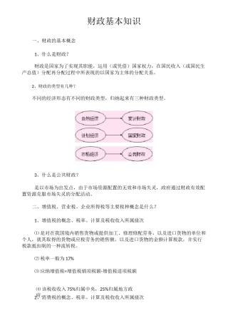 财政基本知识