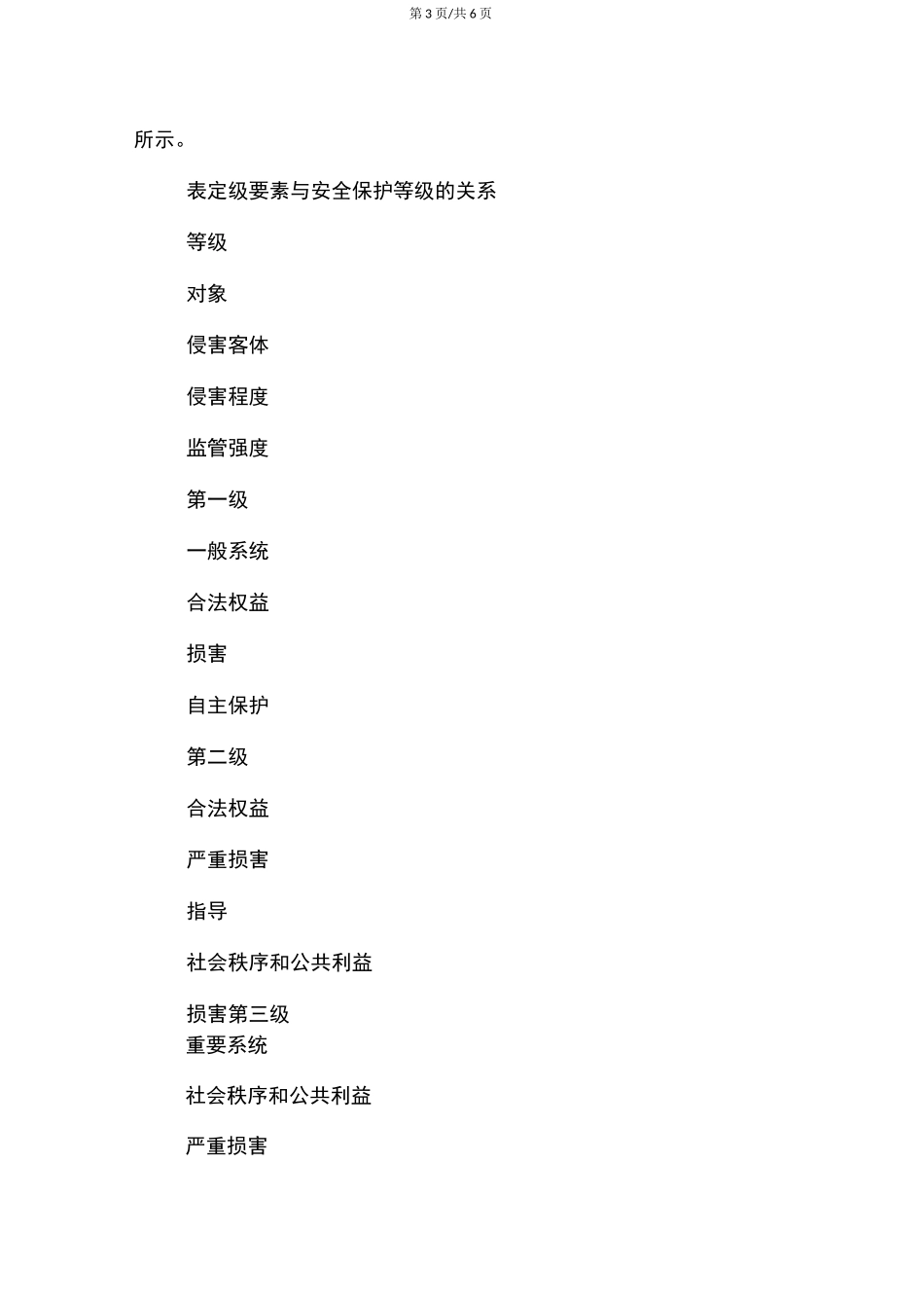 信息系统定级备案_第3页