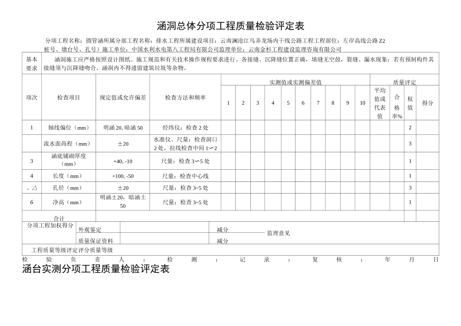 涵洞检查及评定表_第1页