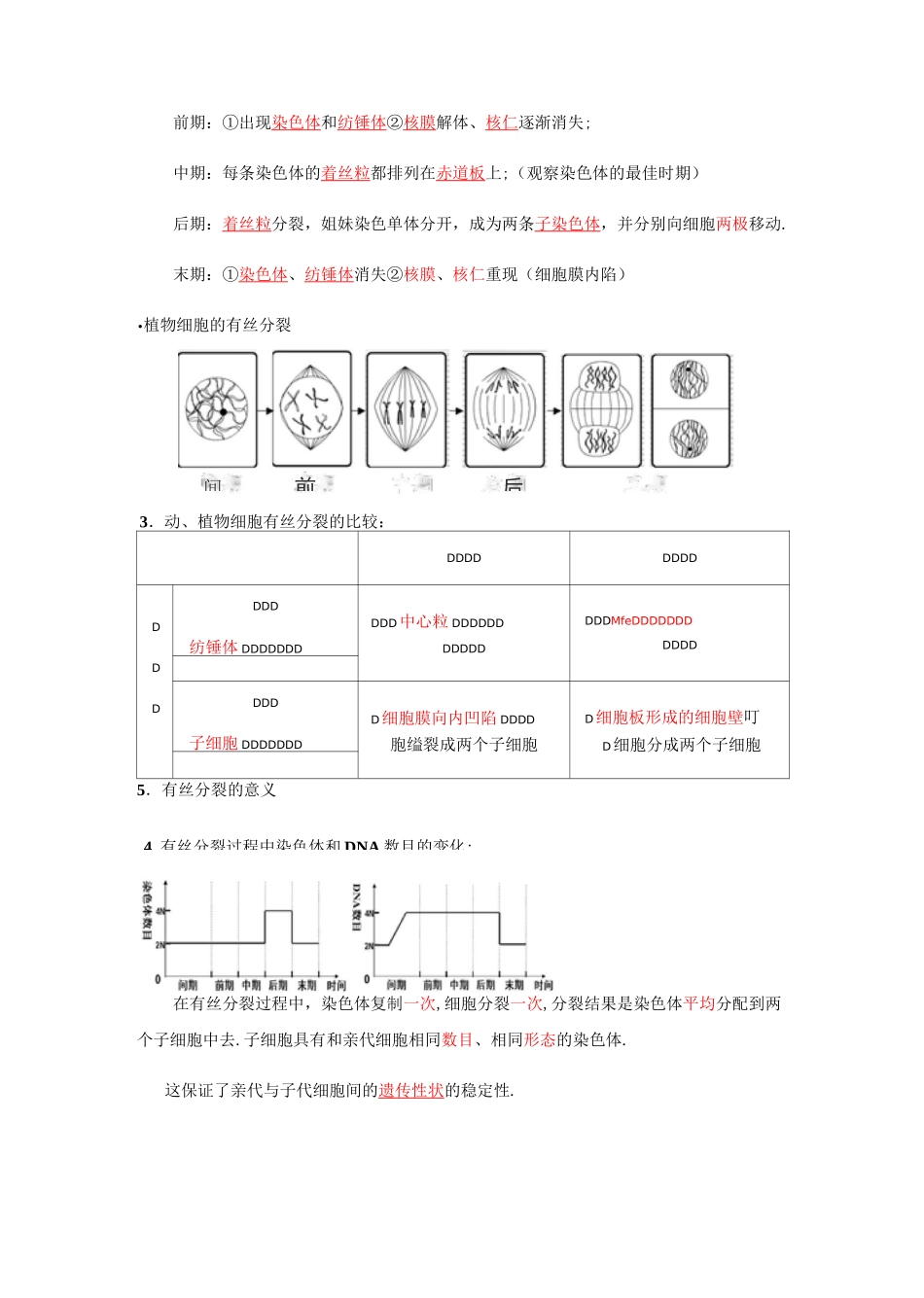 有丝分裂和减数分裂知识点_第3页