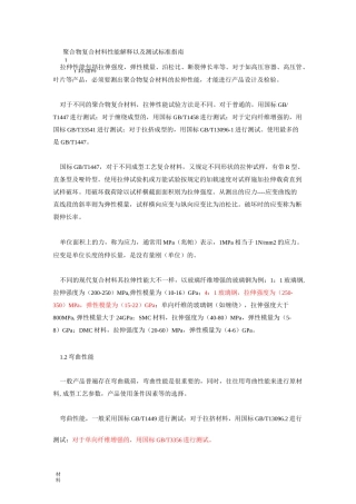 聚合物复合材料性能及测试标准