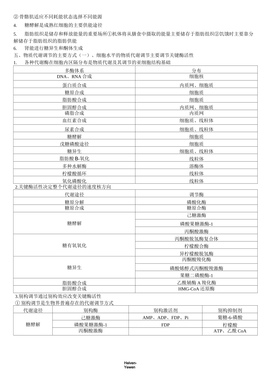 生化第十二章物质代谢的整合与调节_第2页