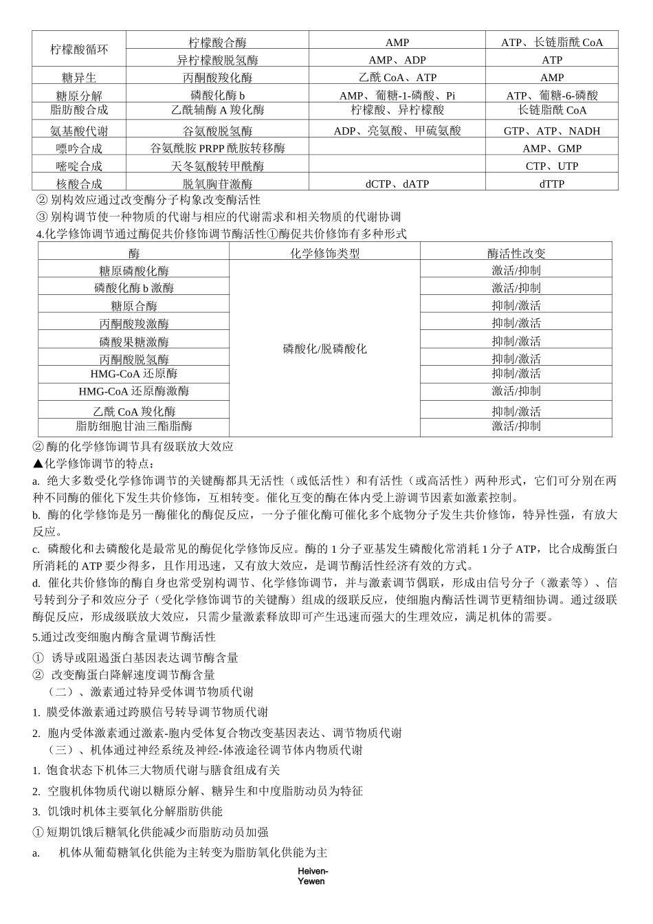 生化第十二章物质代谢的整合与调节_第3页