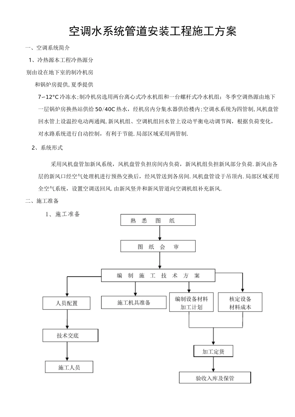 空调水系统管道安装工程施工方案[详细]_第1页