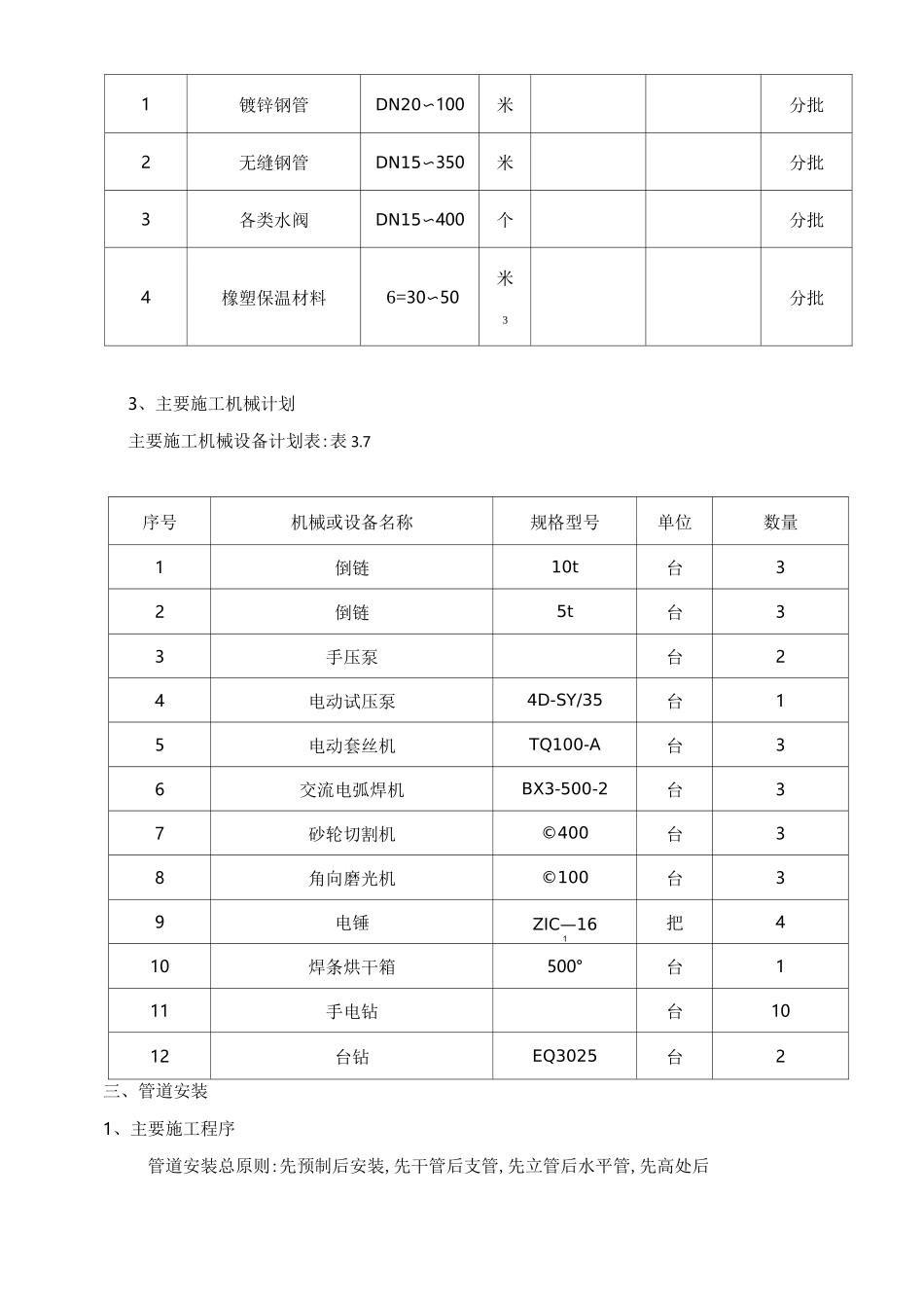 空调水系统管道安装工程施工方案[详细]_第3页