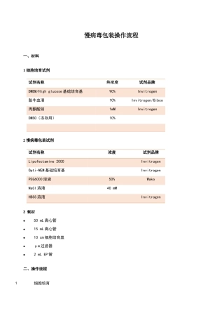 慢病毒包装操作方案
